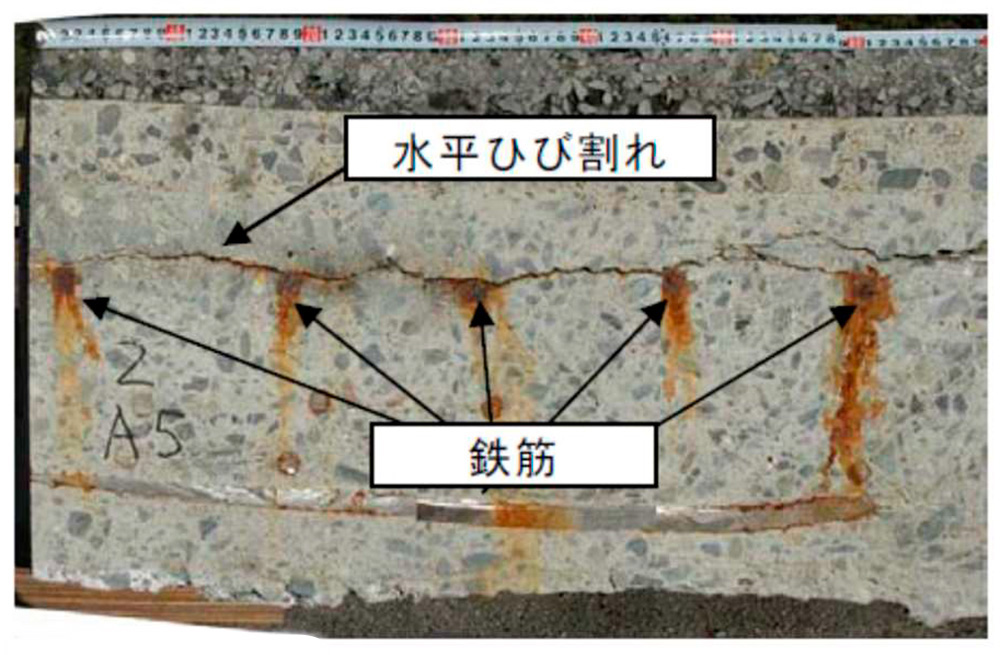 内部に水平ひび割れがある床版の断面写真。内部には外から見えない水平ひび割れが走っていることもある。